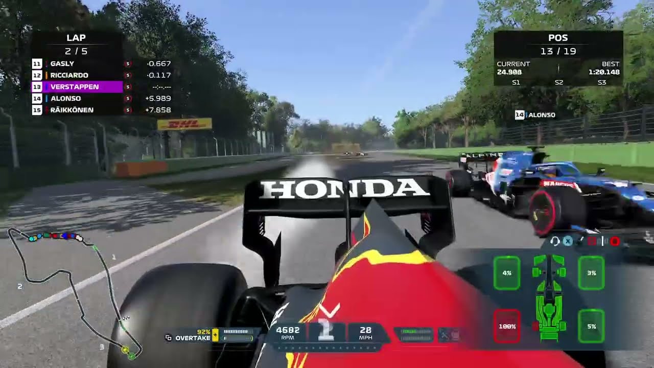 The most UNLUCKY PUNCTURE in F12021