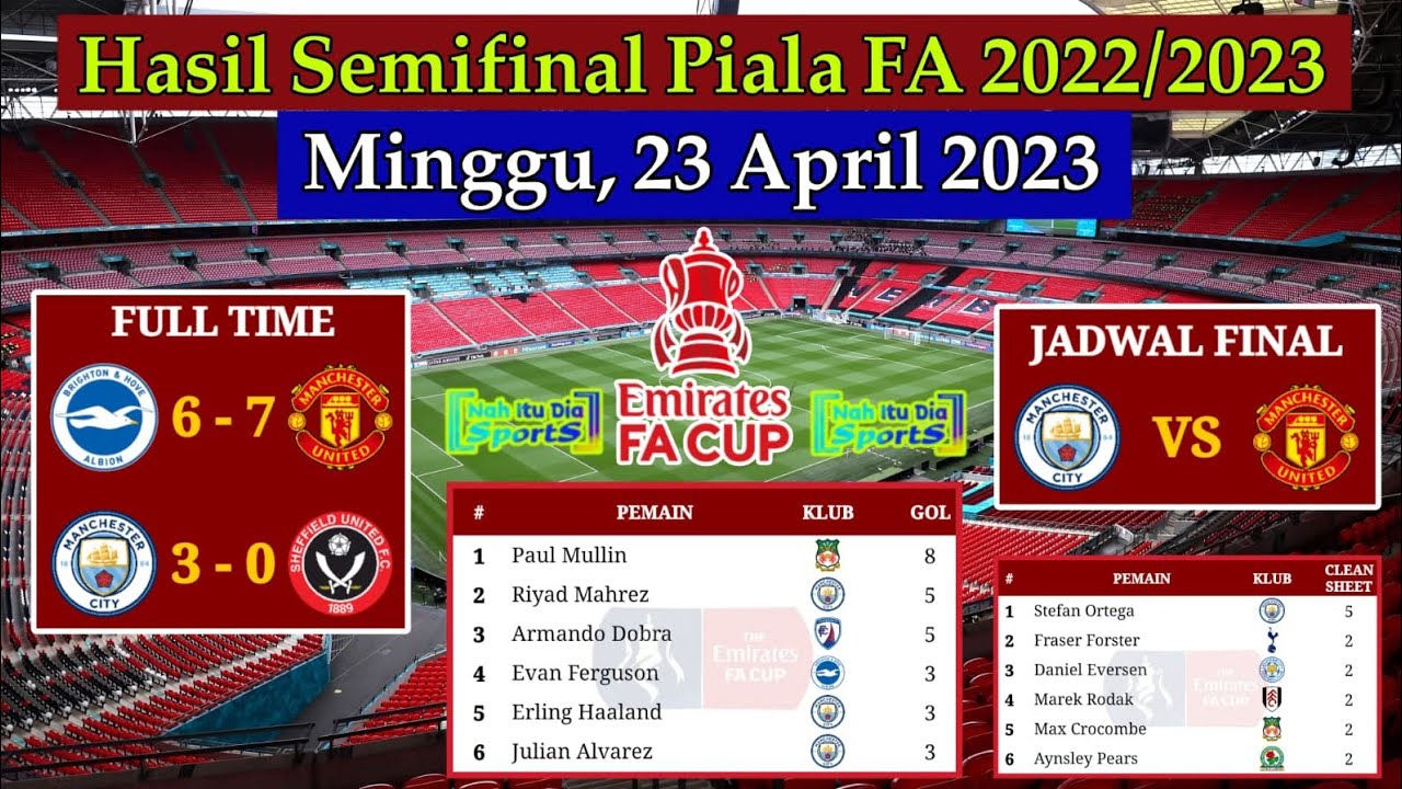 Hasil Semifinal Piala FA Tadi Malam Brighton vs Manchester United