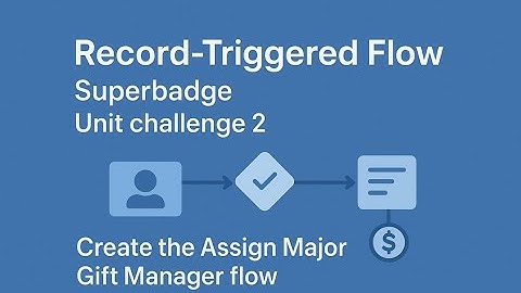 Record-Triggered Flow Superbadge Unit challenge 2 || Create the Assign Major Gift Manager flow