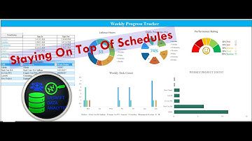 Daily Performance Tracker - Staying On Top Of Schedules!