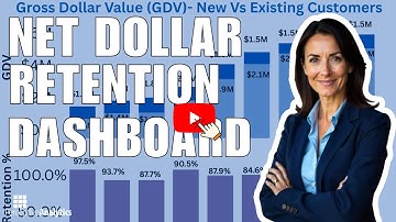 Net Dollar Retention (NDR) Dashboard Explained | Dashboard Walkthrough
