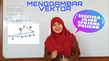 MENGGAMBAR VEKTOR-METODE SEGITIGA-JAJAR GENJANG-POLIGON-FISIKA X SMA