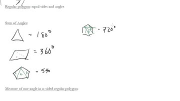 #39 - Polygons, SAT Math Bootcamp