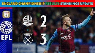 England Championship Results and Standings New Update Today 09/09/26 #championship #eflchampionship screenshot 5