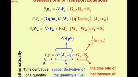 Mod-03 Lec-08 Semi-classical Bulk Transport -- EM field and Transport Equations
