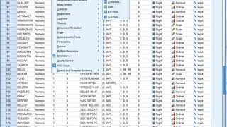 Soc 299 2018 Multivariate Binomial Logistic Regression