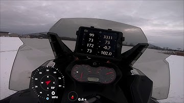 Turbo Dynamics Ski doo 900 ace turbo TD ecotrail TD powertrail 190-200HP