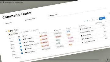 You NEED This Notion Template for Productivity
