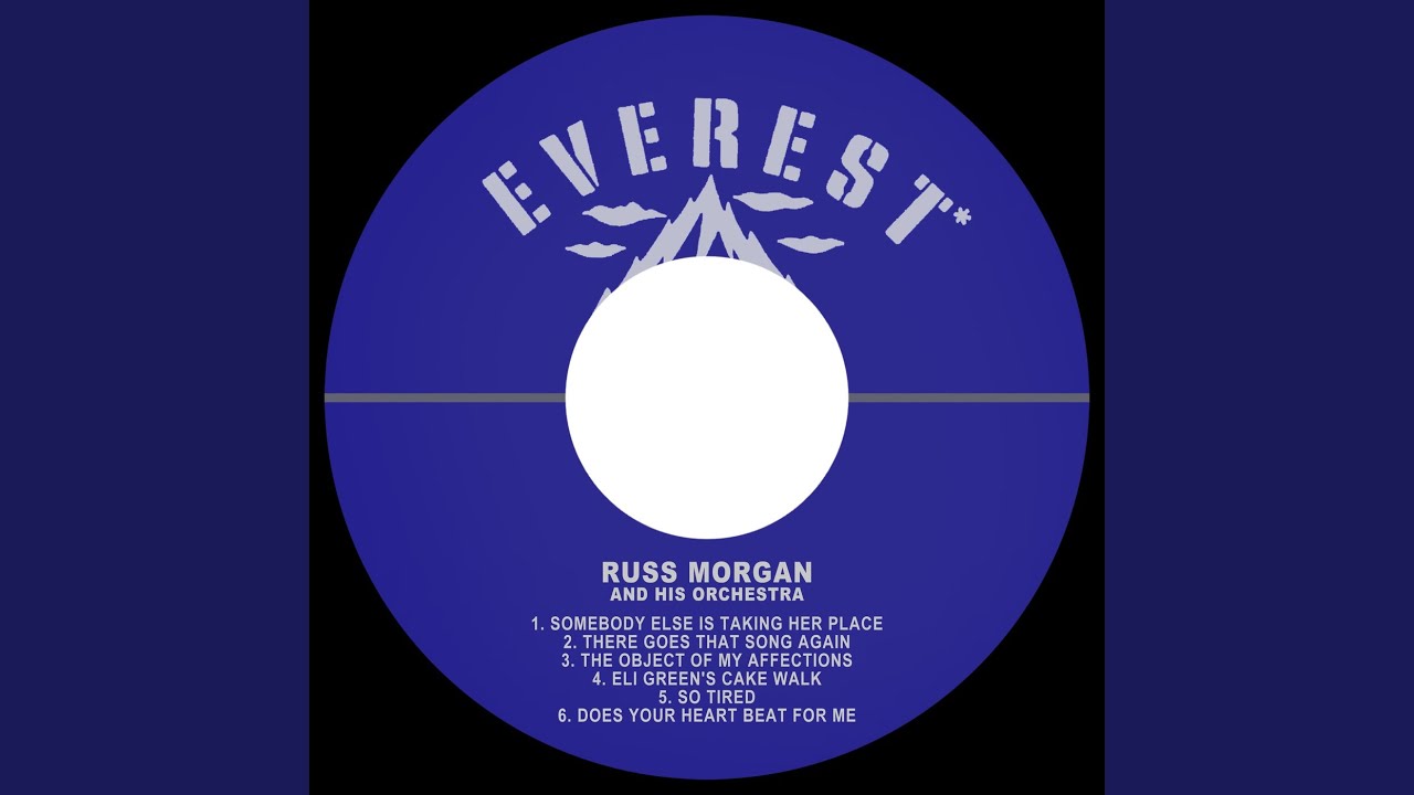 There Goes That Song Again