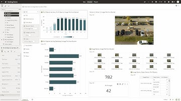 Image Object Detection in Oracle Analytics with OCI Vision AI