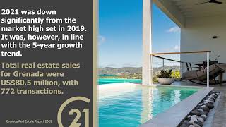 Grenada Real Estate Report 2022 | Market Overview