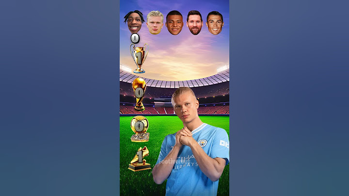Who has the most Trophies? 🏆🥵 (Ronaldo, Messi, Mbappe, Haaland, IShowSpeed) 🤣💀