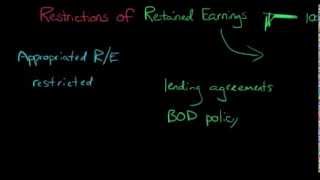 Restrictions of Retained Earnings