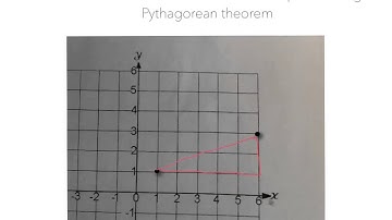 Finding the Distance between two points using Pythagorean Theorem