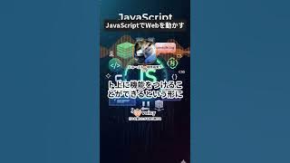 いまさら聞けないIT用語:JavaScript