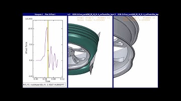 Abaqus Impact Simulation of Tire and Wheel