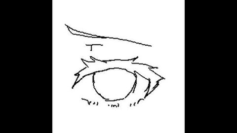 Blinking Eye Animation Test