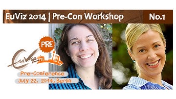 EuViz 2014 Pre-Con: Graphic Recording 101