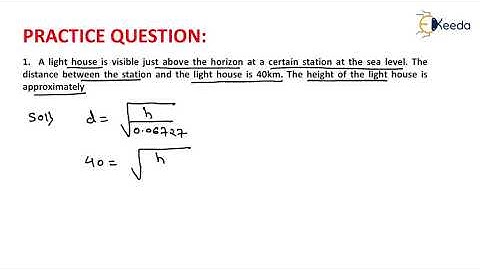 1st Numerical of Visible Horizon