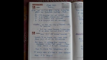 TOPOLOGY: CSIR NET JUNE 2012 ,Part - C, Q.No . 72