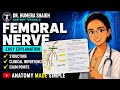 Femoral nerve anatomy| simplified | hand written exam notes|