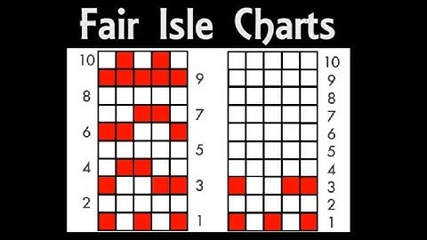 Fair Isle Knitting Charts | How to Read & Convert Charts | Tutorial for Beginners