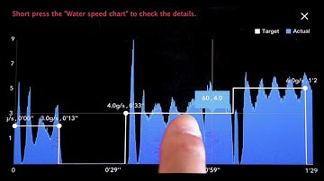 HIROIA JIMMY APP-Pour Over Mode(Design Recipe)