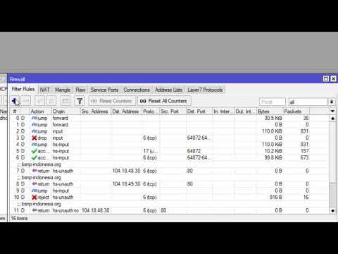 Mikrotik smb