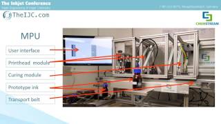 TheIJC 2015: Optimising Ink Formulations to Meet Customised End User Requirements