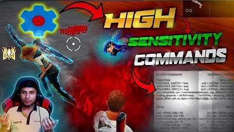 ☑️set-edit 🇧🇷commands for 