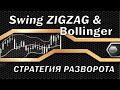 Стратегия разворота на форекс Swing ZigZag и Bollinger