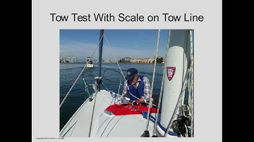 How Sails Really Work Video 1 - Introduction