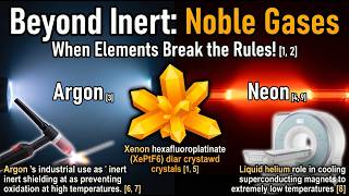 Beyond Inert: The Surprising Chemistry of Noble Gases