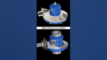Bevel Gear Mechanism Explained | Differential Gear Animation in 3D            HD video