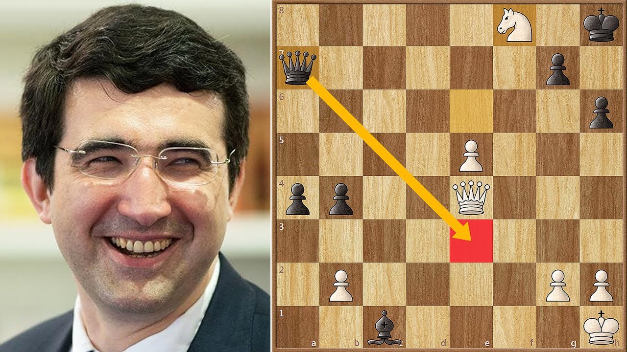 Chessable Masters: After MVL disconnected in a drawn position where a draw  would have won him the match, Vladimir Kramnik resigned the match instead  of going to Armageddon. A true gentleman. 