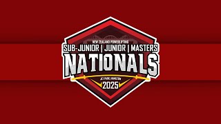 Session 6: SJ Men (105-120kg+), Junior Men (93-120kg+), Junior Bench Only