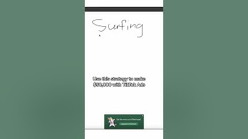 Dropshipping strategy Made Me $50k with Tiktok ads and Shopify