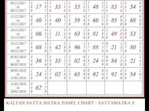 Satta Chart March 2018