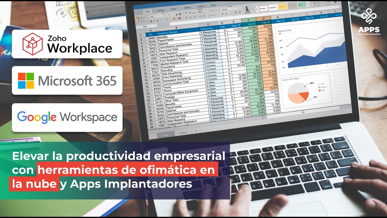 Eleva la Productividad de tu Empresa con Herramientas de Ofimática en ...