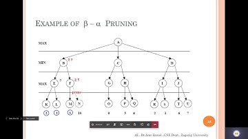 Lec04_part02_ alpha beta pruning in minmax algorithm (Game)