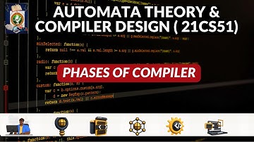 Compiler Design | Phases of Compiler | VTU ATCD-21CS51
