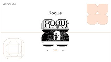 History of AI in Games - Episode 8 - Procedural content generation part1