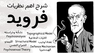 شرح اشهر نظريات فرويد - Sigmund Freud