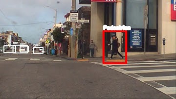 Computer Vision YOLO Object Detection San Francisco Sunset District