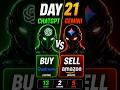 Day 21: ChatGPT Buys Qualcomm | Gemini Sells Amazon #ai #chatgpt #gemini #qcom #amzn #youtubeshorts