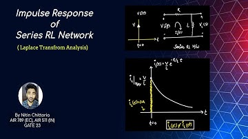 Impulse Response of series RL Network (using Laplace Transform)
