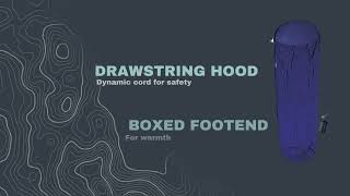 Co Coolmax Mummyliner Sleeping Bag Liner