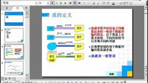 0091 优酷网 郝斌Java基础自学教程91