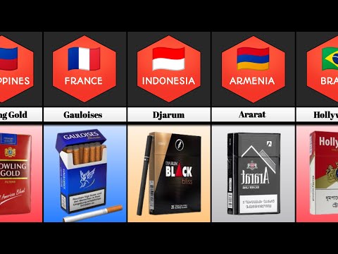 Cigarette's Brands From Different Countries Play Data Comparison