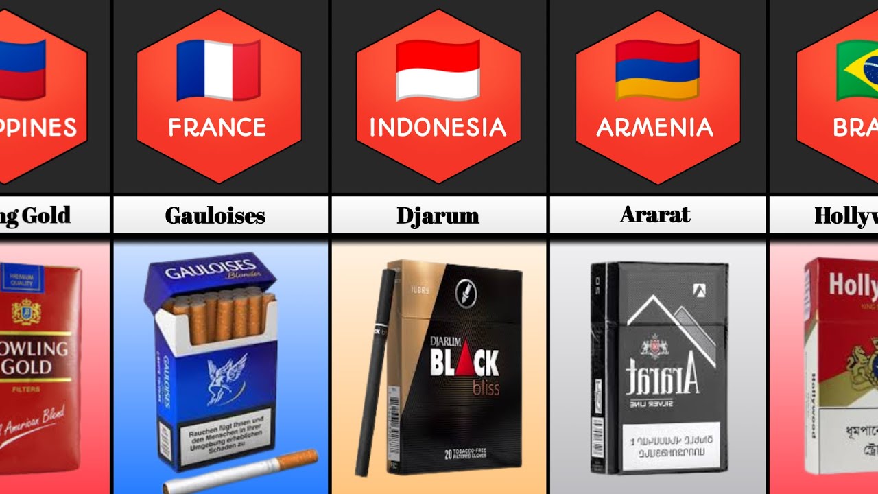 Cigarette's Brands From Different Countries Play Data Comparison
